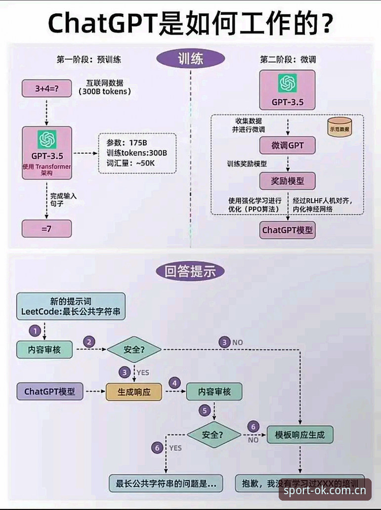 ok体育官方入口的5个关键技巧：从下载到安装的全流程详解