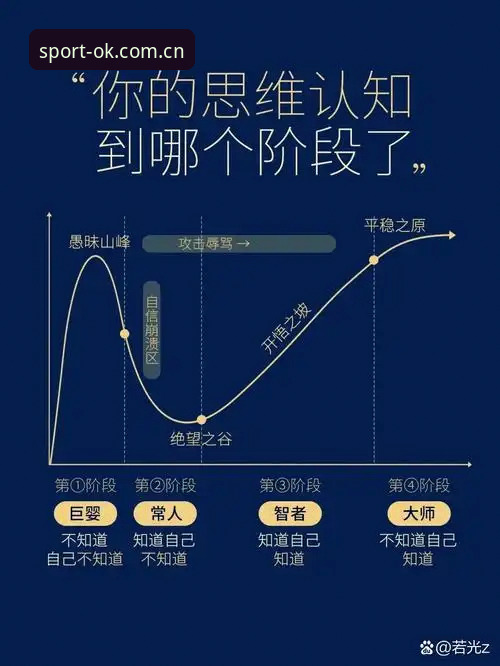 3个关键决策点：从马赛总监贝纳蒂亚的艰难抉择看职业体育管理之道